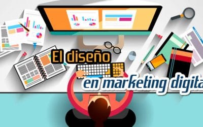 El Diseño en Marketing Digital