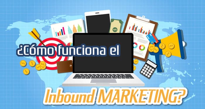 Inbound Marketing Cómo Funciona Inbound Marketing Cómo Funciona