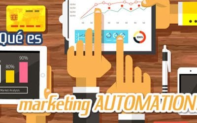 ¿Qué es Marketing Automation?