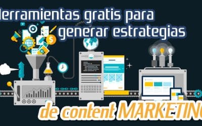 Herramientas para Generar Estrategias de Content Marketing