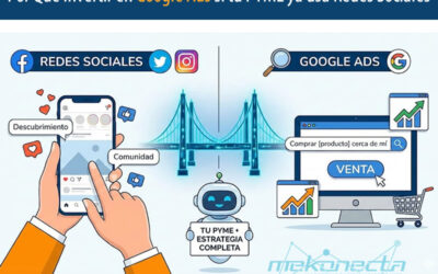 Por Qué Invertir en Google Ads si tu PYME ya usa Redes Sociales
