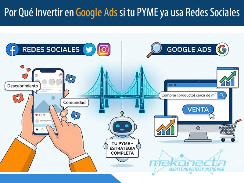 Por Que Invertir en Google Ads si tu PYME ya usa Redes Sociales Por Que Invertir en Google Ads si tu PYME ya usa Redes Sociales